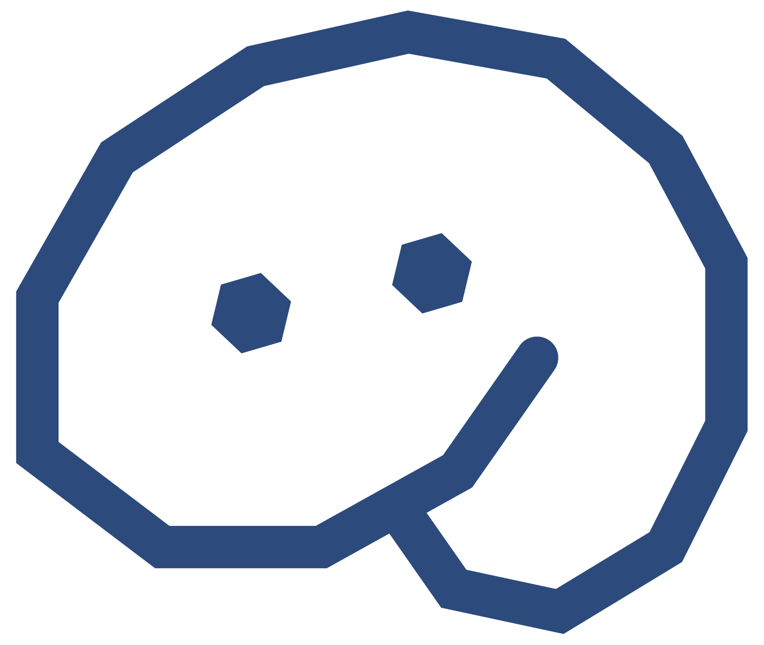 NCCN Lab